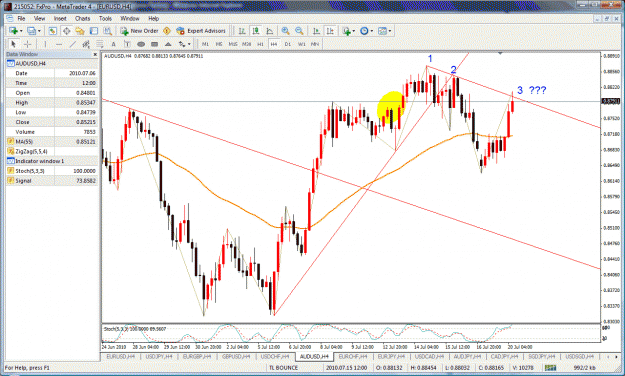 Click to Enlarge

Name: audusd.gif
Size: 64 KB