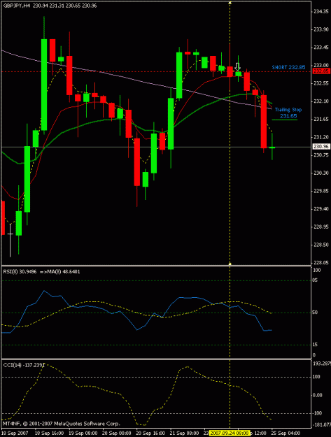 Click to Enlarge

Name: gbpjpy4h.gif
Size: 16 KB