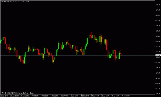 Click to Enlarge

Name: gbpjpy.gif
Size: 10 KB
