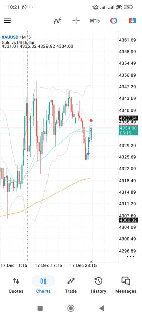 Click to Enlarge

Name: Screenshot_2025-12-18-10-21-41-377_net.metaquotes.metatrader5.jpg
Size: 508 KB