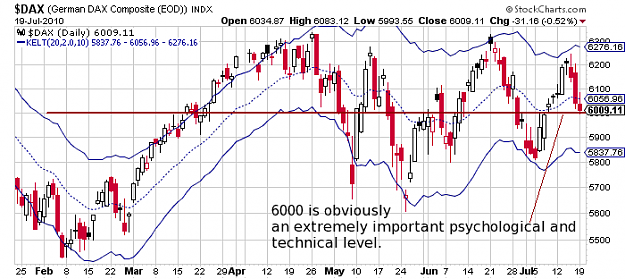 Click to Enlarge

Name: dax1.png
Size: 15 KB