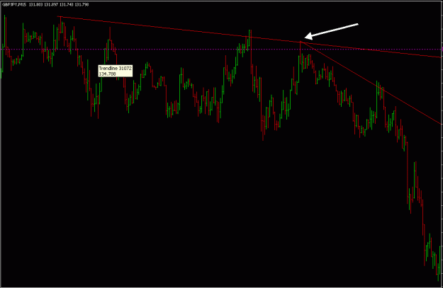Click to Enlarge

Name: gbpjpy1h.gif
Size: 15 KB