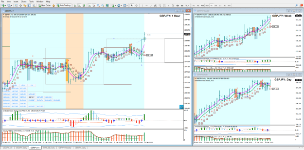 Click to Enlarge

Name: GBPJPY 20251218.PNG
Size: 72 KB