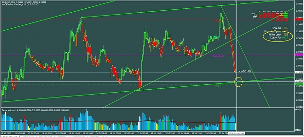 Click to Enlarge

Name: Forex.jpg
Size: 127 KB