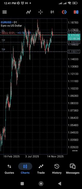 Click to Enlarge

Name: Screenshot_2025-12-19-12-41-26-629_net.metaquotes.metatrader5.jpg
Size: 342 KB