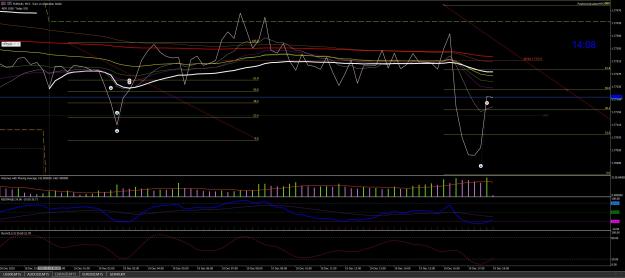 Click to Enlarge

Name: EURAUD.jpg
Size: 576 KB