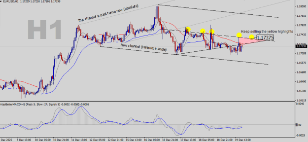 Click to Enlarge

Name: EURUSD-H1.png
Size: 18 KB