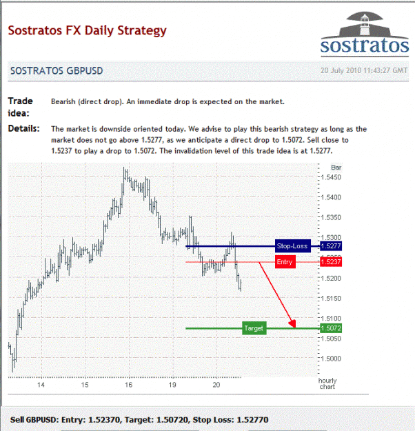 Click to Enlarge

Name: 200710saxoGBP2.GIF
Size: 85 KB