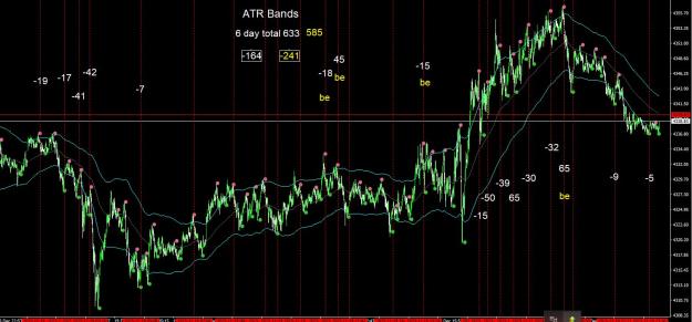Click to Enlarge

Name: ATR 6 day total.jpg
Size: 178 KB
