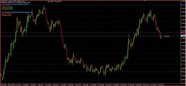 Click to Enlarge

Name: EURAUD-H1.jpg
Size: 106 KB