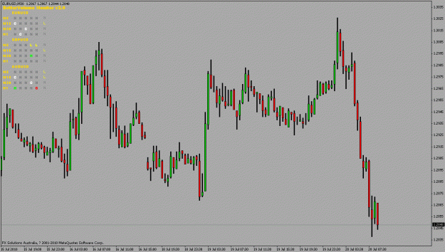 Click to Enlarge

Name: eurusd m15.gif
Size: 20 KB