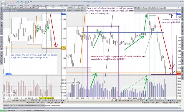 Click to Enlarge

Name: 2010_jul_20_eurusd2.jpg
Size: 232 KB