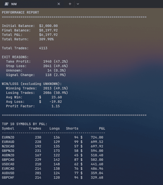 Click to Enlarge

Name: screenshot.png
Size: 176 KB
