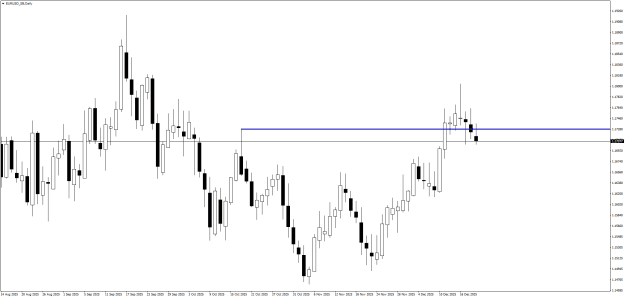 Click to Enlarge

Name: EURUSD_SBDaily.png
Size: 16 KB