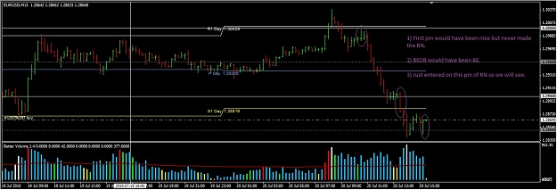 Click to Enlarge

Name: eurusd_15m_001.jpg
Size: 171 KB