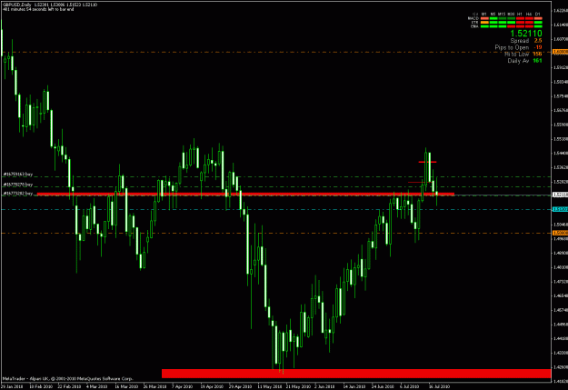 Click to Enlarge

Name: chart1.gif
Size: 24 KB
