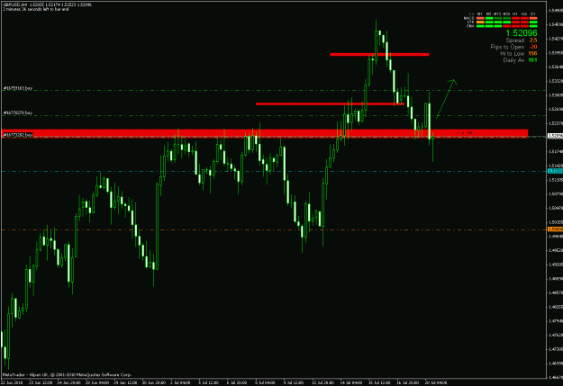 Click to Enlarge

Name: chart3.gif
Size: 23 KB