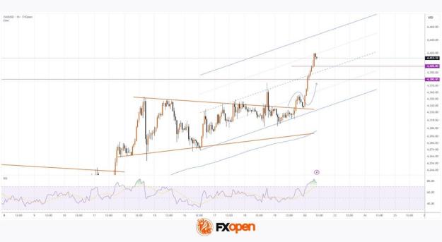 Click to Enlarge

Name: xauusd.jpeg
Size: 47 KB