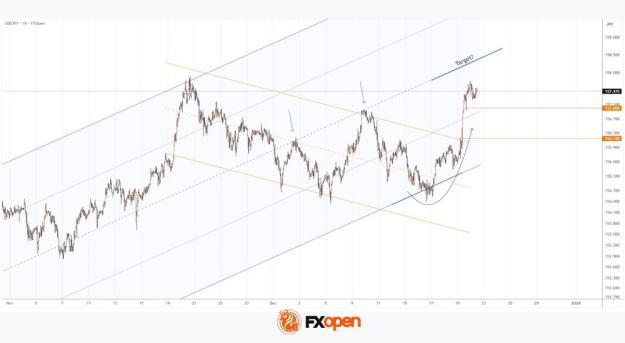 Click to Enlarge

Name: usdjpy.jpeg
Size: 44 KB