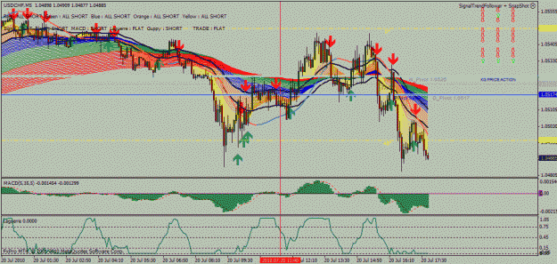 Click to Enlarge

Name: usdchf 20.gif
Size: 41 KB