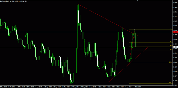 Click to Enlarge

Name: EURAUD closed trade.gif
Size: 21 KB