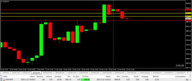 Click to Enlarge

Name: FTSE100.png
Size: 15 KB