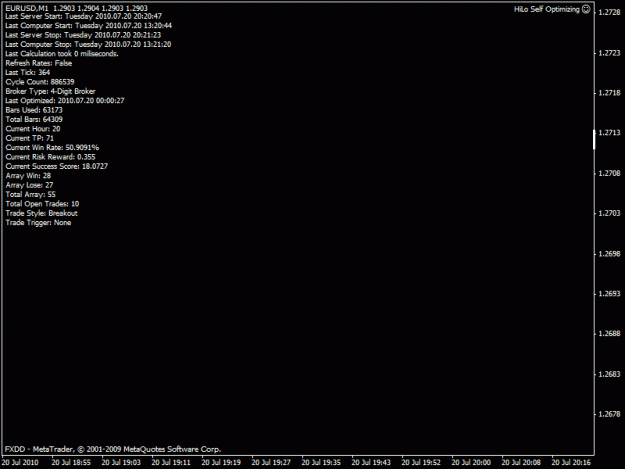 Click to Enlarge

Name: rr_072010.gif
Size: 13 KB