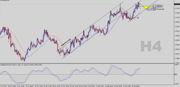 Click to Enlarge

Name: EURUSD-H4.png
Size: 25 KB