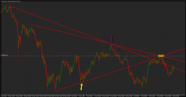 Click to Enlarge

Name: AUDJPY_short.jpg
Size: 72 KB