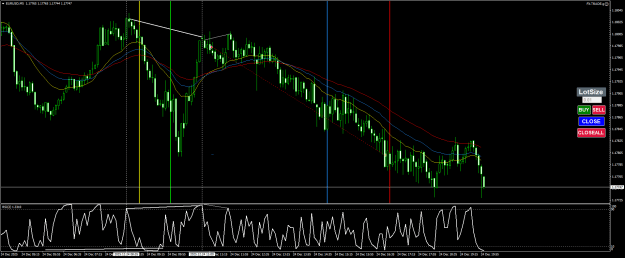 Click to Enlarge

Name: EURUSDM5.png
Size: 33 KB