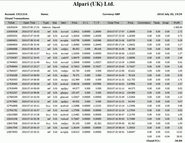 Click to Enlarge

Name: DetailedStatement1c.gif
Size: 39 KB