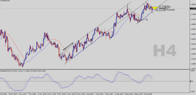 Click to Enlarge

Name: EURUSD-H4.png
Size: 25 KB