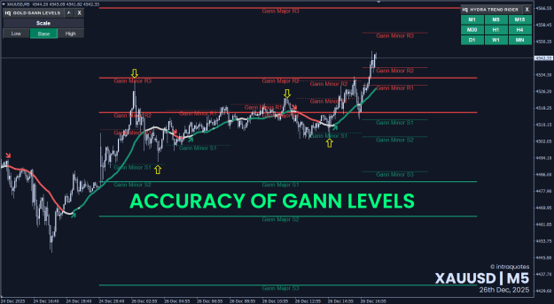 Click to Enlarge

Name: xauusd-2025-12-26.png
Size: 39 KB