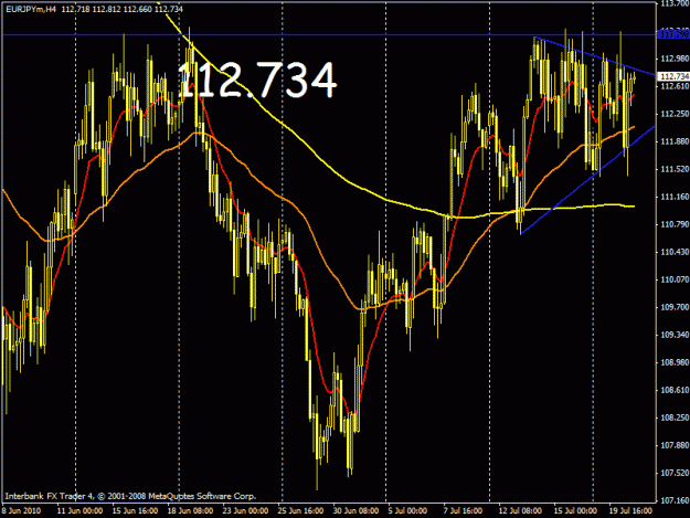 Click to Enlarge

Name: 4hr triangle.gif
Size: 27 KB