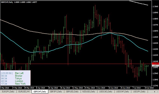Click to Enlarge

Name: 07_20_gbpchf.jpg
Size: 52 KB
