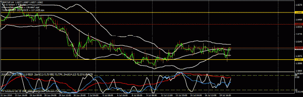 Click to Enlarge

Name: gbp chf.gif
Size: 26 KB