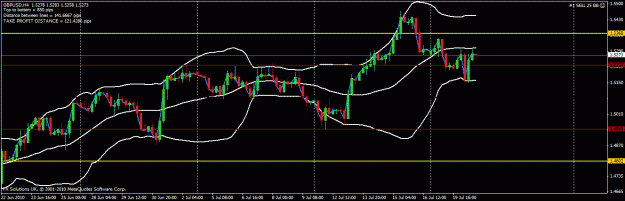 Click to Enlarge

Name: gbp usd.gif
Size: 21 KB