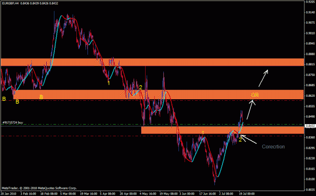 Click to Enlarge

Name: eurgbp.gif
Size: 25 KB