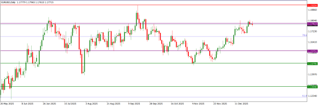 Click to Enlarge

Name: EURUSDDaily.png
Size: 14 KB