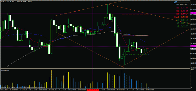 Click to Enlarge

Name: eur.gif
Size: 29 KB