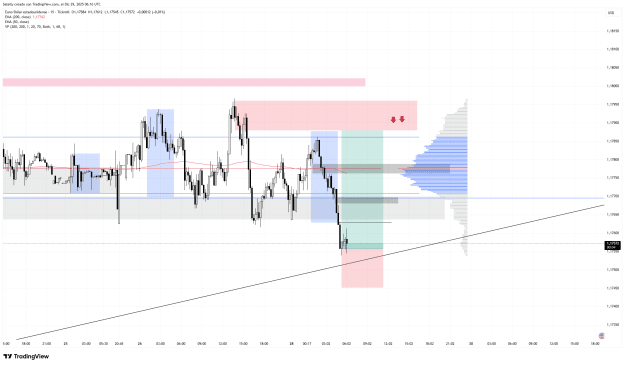 Click to Enlarge

Name: EURUSD_2025-12-28_23-16-56.png
Size: 49 KB