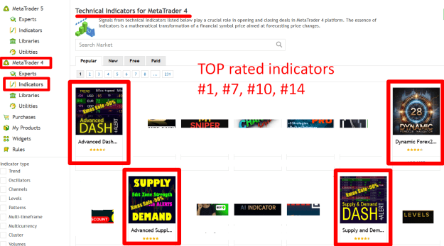 Click to Enlarge

Name: TOP rated indicators.png
Size: 96 KB
