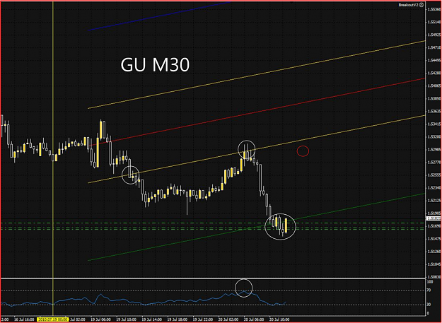 Click to Enlarge

Name: GUbuyexm30.png
Size: 497 KB