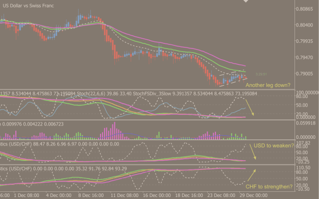 Click to Enlarge

Name: Screen Shot 2025-12-29 at 11.30.10 PM.png
Size: 83 KB