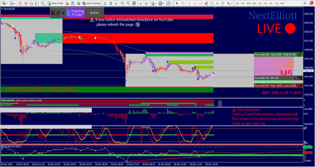 Click to Enlarge

Name: Gold Buy Entry Dec 29th 2025.png
Size: 324 KB