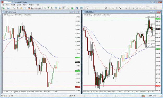 Click to Enlarge

Name: gbpusd test.gif
Size: 56 KB
