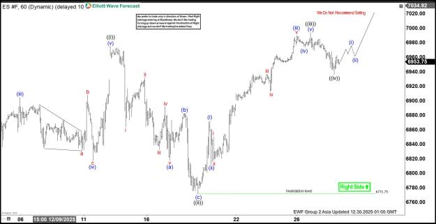 Click to Enlarge

Name: $ES #F 6020251230084347.jpg
Size: 170 KB