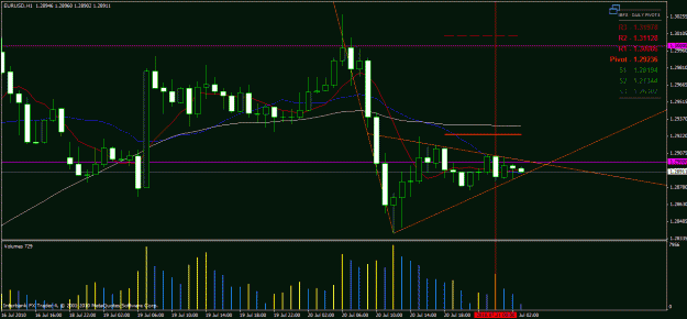 Click to Enlarge

Name: eur.gif
Size: 28 KB