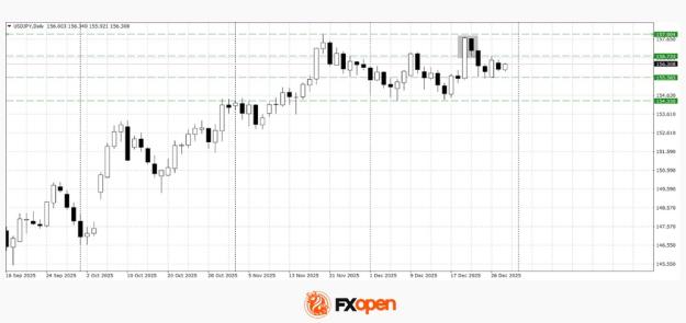 Click to Enlarge

Name: usdjpy.jpg
Size: 114 KB