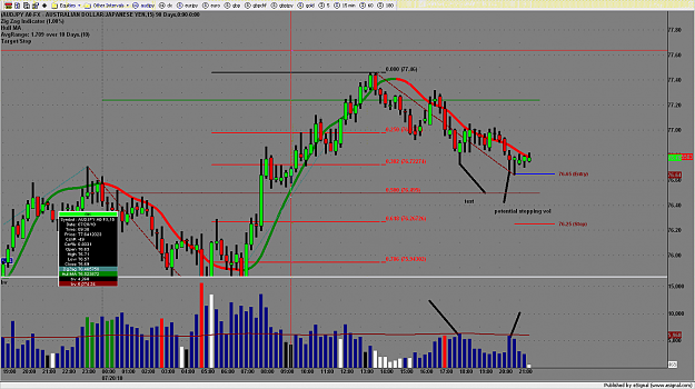 Click to Enlarge

Name: chart2532.png
Size: 190 KB